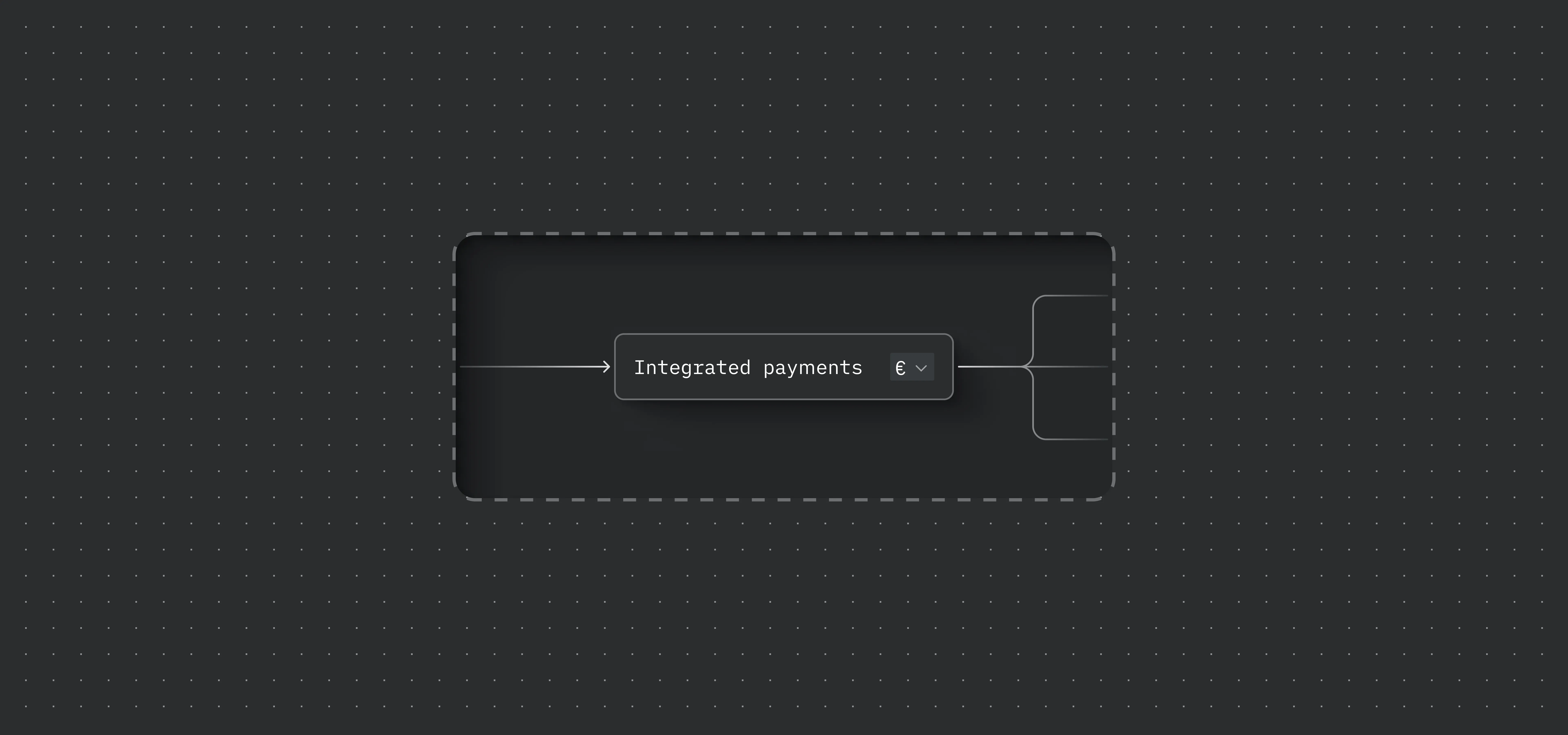 Integrated payments guide