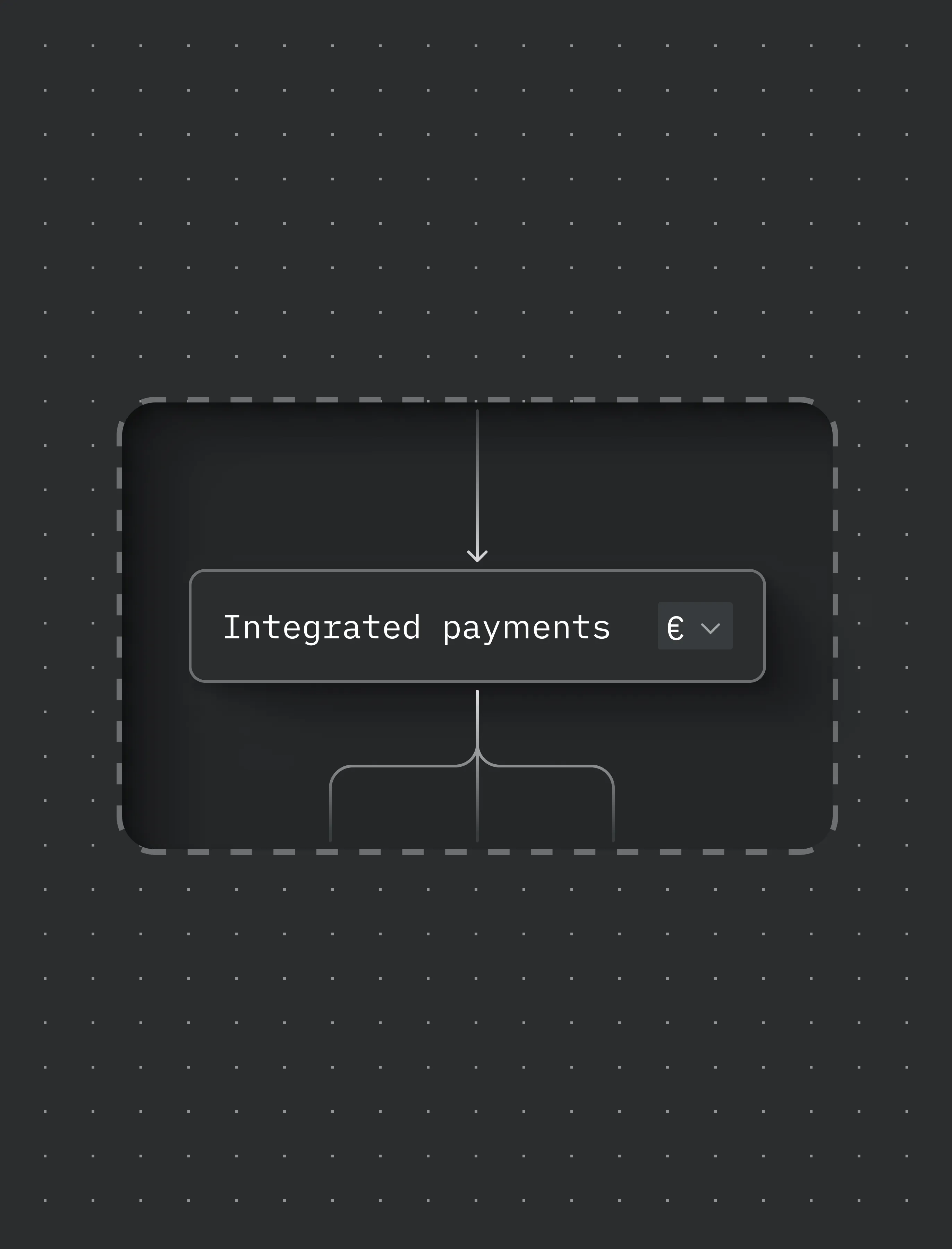Integrated payments guide