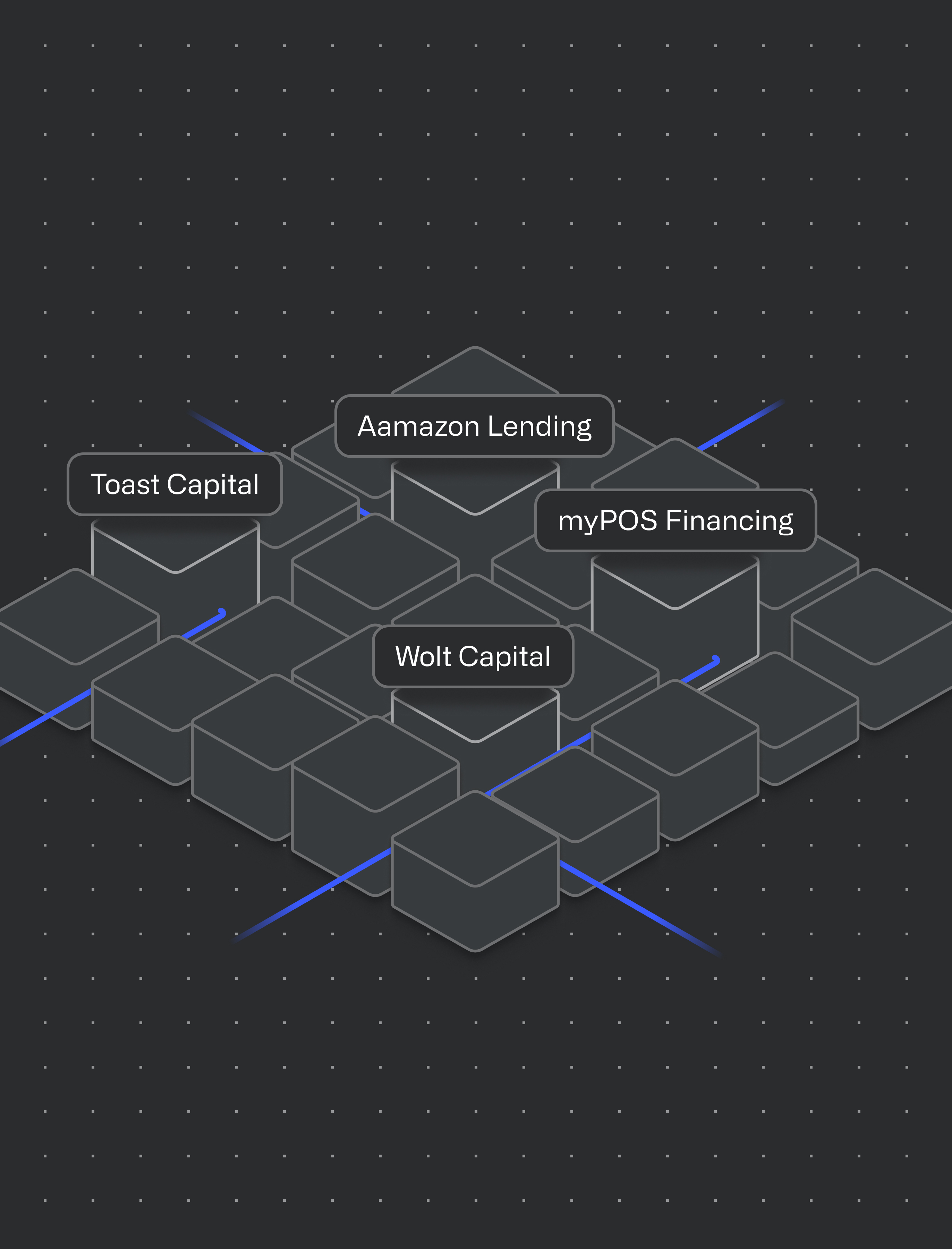 Embedded lending in practice: lessons from platforms